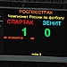 Зенит» в матче со «Спартаком» будет испытывать больше проблем.